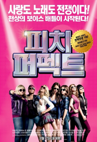 Идеальный голос / Абсолютный слух (2012)